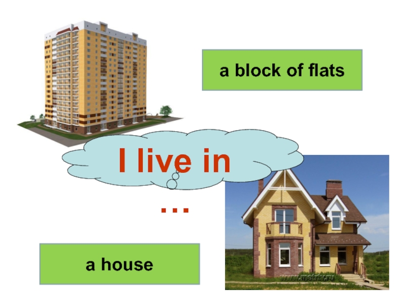 I live in a big house. Block of Flats House. Проект my Flat. Проект по английскому my Flat. Различие Home и House.