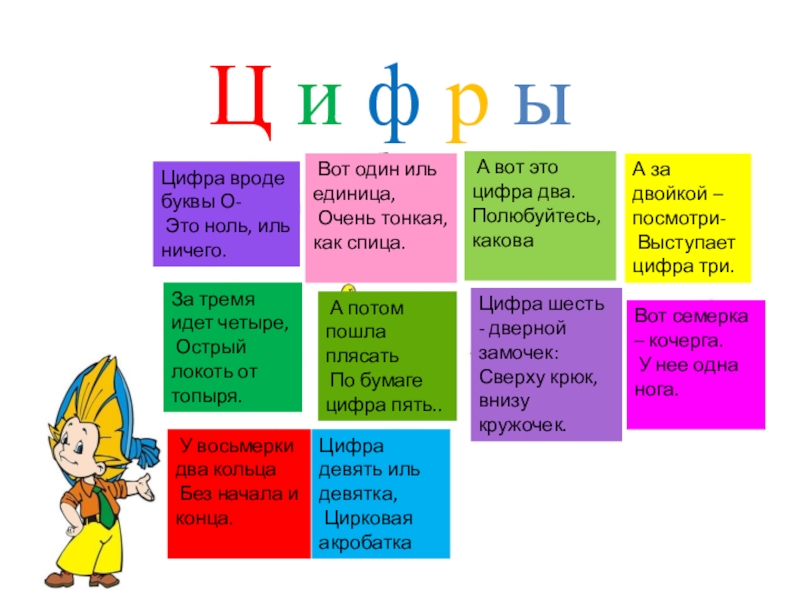 Вот один иль единица стихотворение с картинками