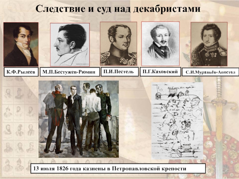 Сколько декабристов было сослано в сибирь. Восстание Декабристов Рылеев. Следствие над декабристами. Следствие и суд над декабристами. Суд над декабристами картина.