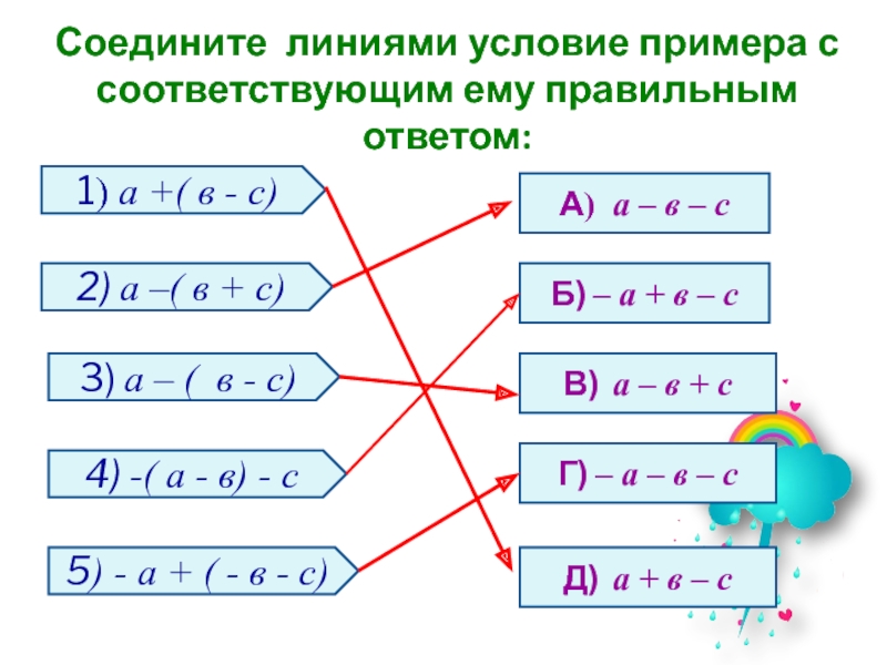 Соедини произведение. Соединить a b c. Соответствующие примеры. A B C соединить линиями. Соедини примеры с правилами которые им соответствуют.