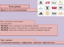 Презентация по основам предпринимательства и бизнеса