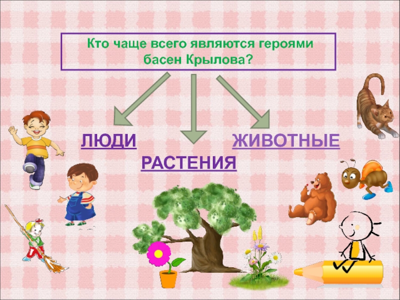 Кто является героем. Кто является героями басен. Герои басни это чаще всего. Какие животные являются героями басен. Герои басни люди животные.