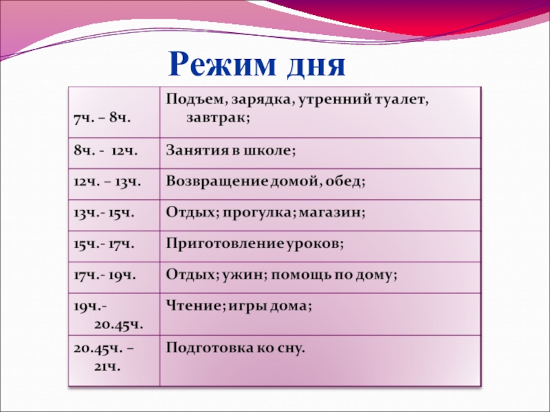 Режим дня 2. Режим дня подъем. Распорядок дня спасателей. Распорядок дня подъем в 5. Помощь по дому режим дня.