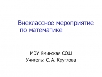 Внеклассное мероприятие по математике Кто хочет стать миллионером