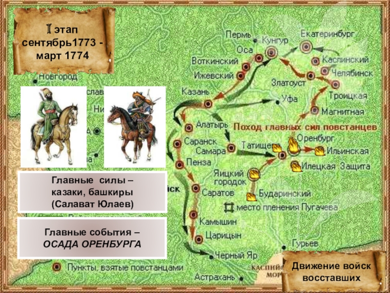 Карта этапов. Карта первого этапа Восстания Пугачева. Третий этап Восстания Пугачева карта. Карта 1 этапа Восстания Пугачева. 1 Этап Восстания Пугачева.