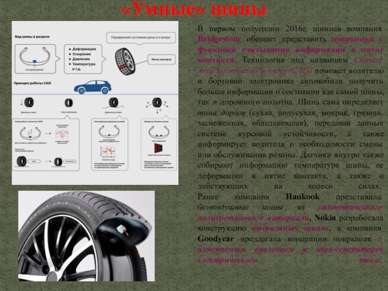 Инновации в автомобилестроении презентация