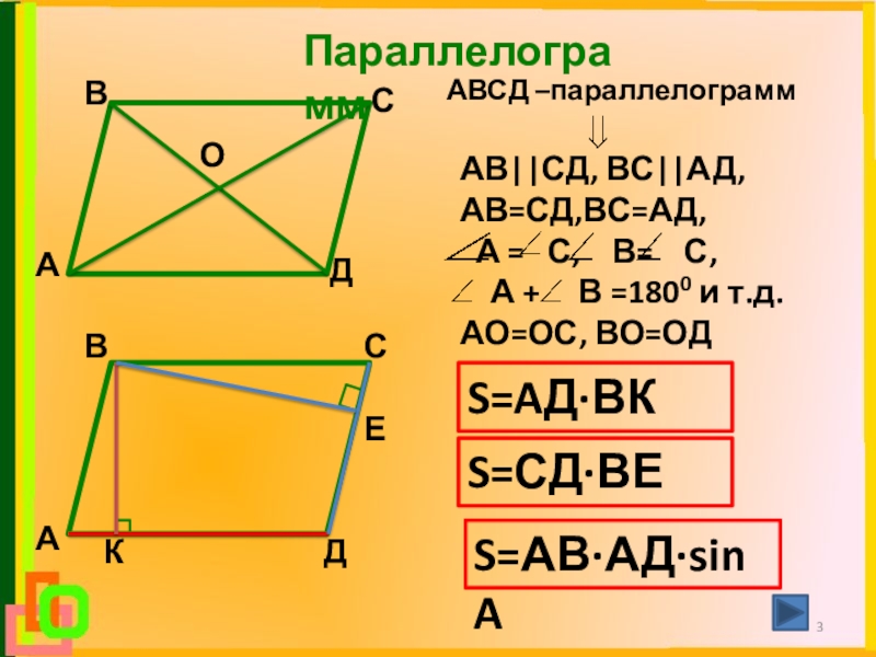 На сторонах ав сд и ад