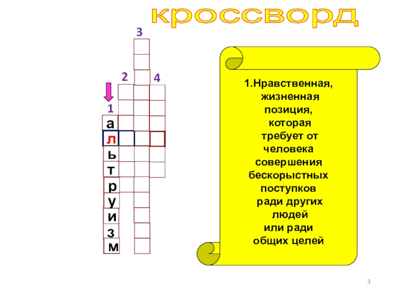 Джентльмен и леди презентация орксэ 4 класс