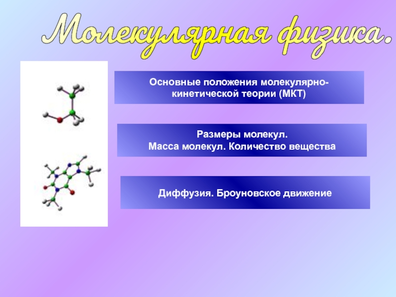 Молекулярно кинетическая теория презентация