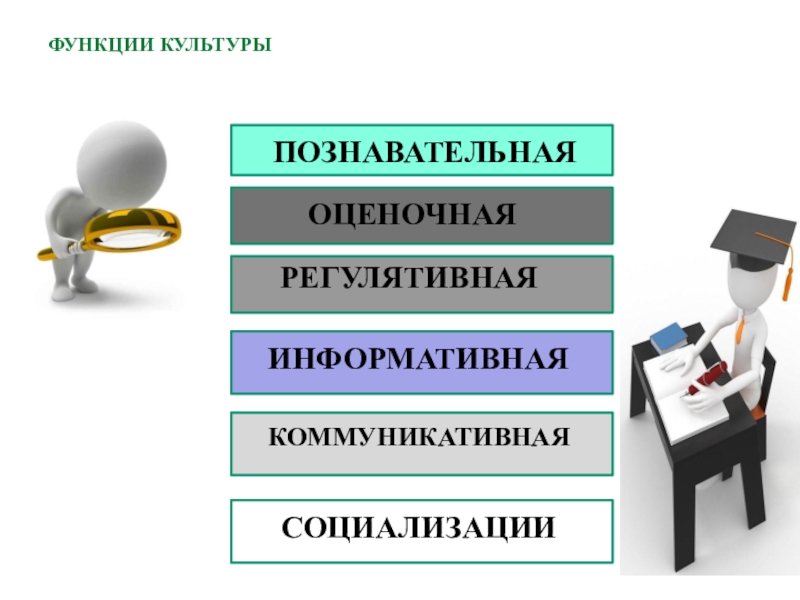 Познавательная функция культуры примеры. Познавательная культура. Познавательная форма культуры. Оценочная функция культуры. Культура термин ЕГЭ Обществознание.