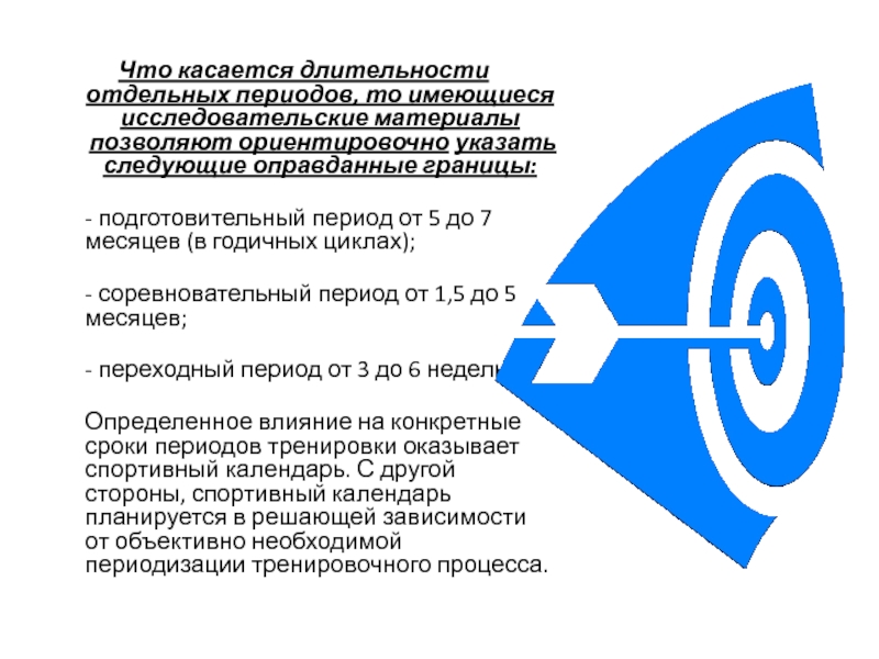 Принцип цикличности тренировочного процесса презентация