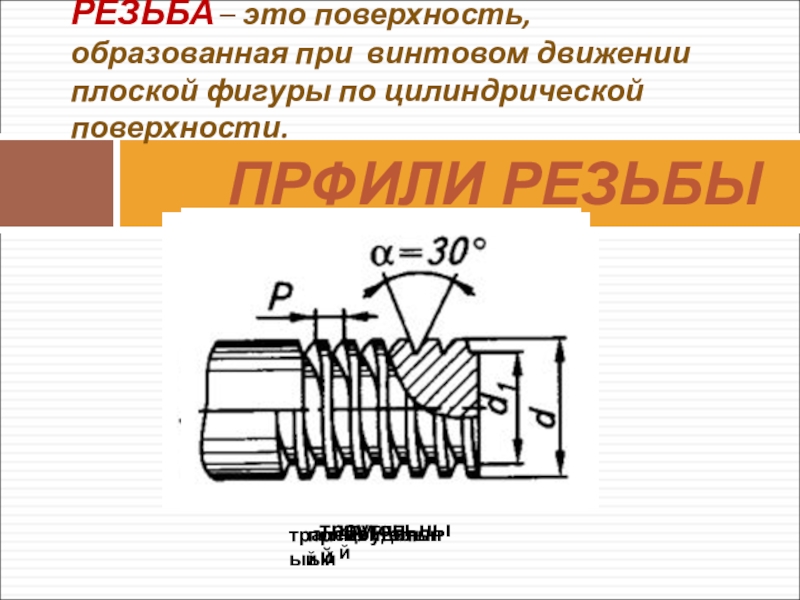 Обозначение резьбы на чертежах презентация