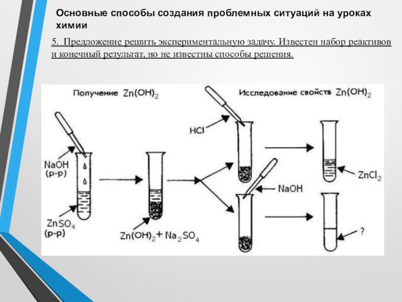 Технология проблемного обучения на уроках химии презентация