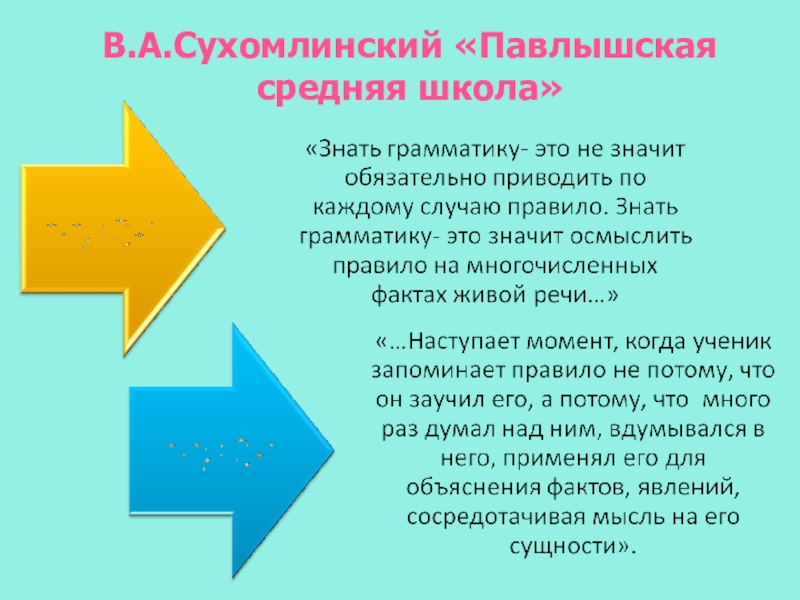 В.А.Сухомлинский «Павлышская средняя школа»