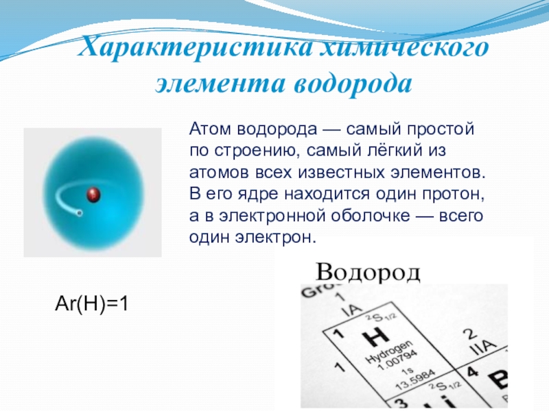 Характеристика элемента водорода по плану 8 класс