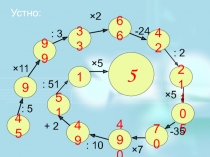 Презентация к уроку Деление с остатком