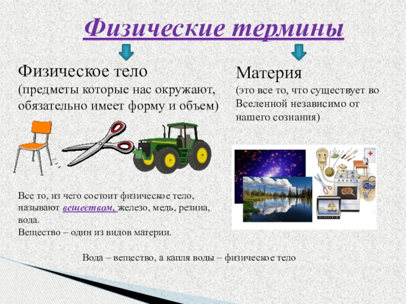 Исследование по физике 7 класс. Понятия в физике. Физика термины. Физические термины физика. Презентация по физике.