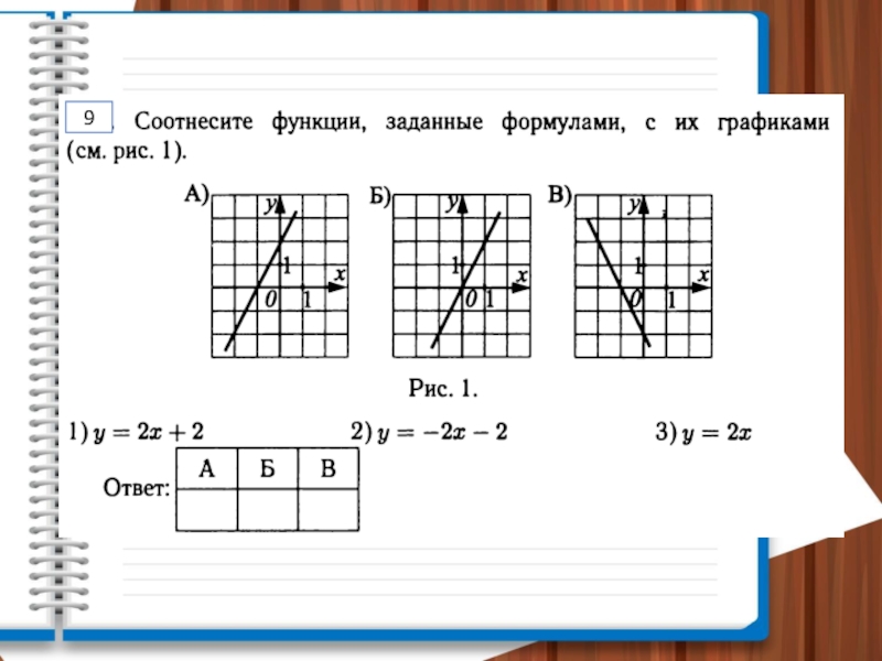 Диаграммы 7 класс алгебра