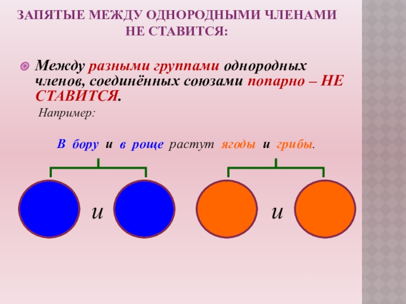 Запятая между однородными членами соединенными