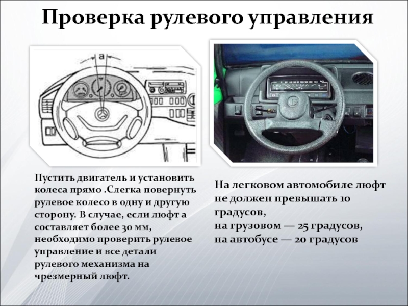 Математика в профессии автомеханика презентация