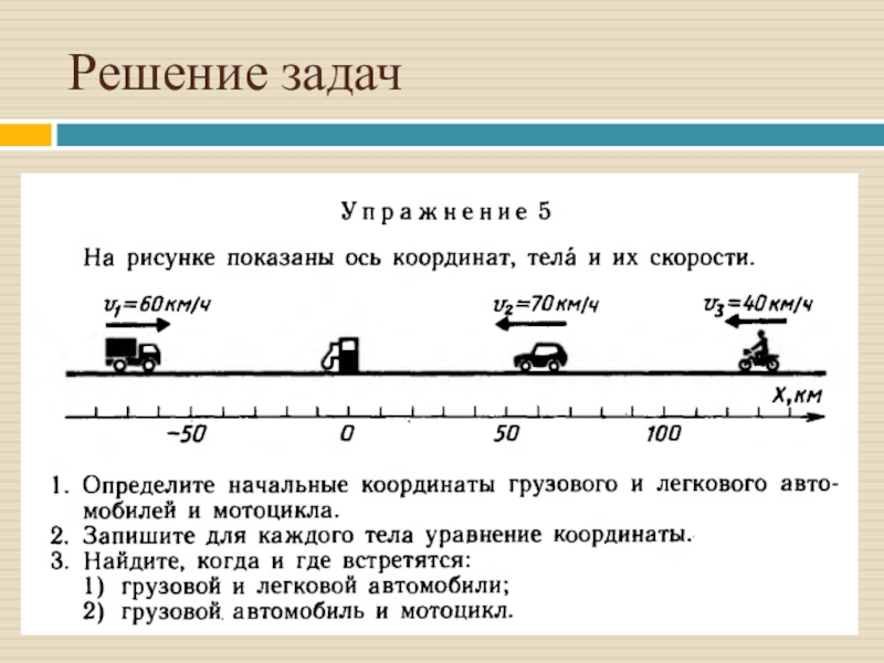 На рисунке изображен автомобиль. Задачи на взаимодействие тел. Решение задач на взаимодействие тел. Определить начальную координату тела. На оси координат показаны тела и их скорости.