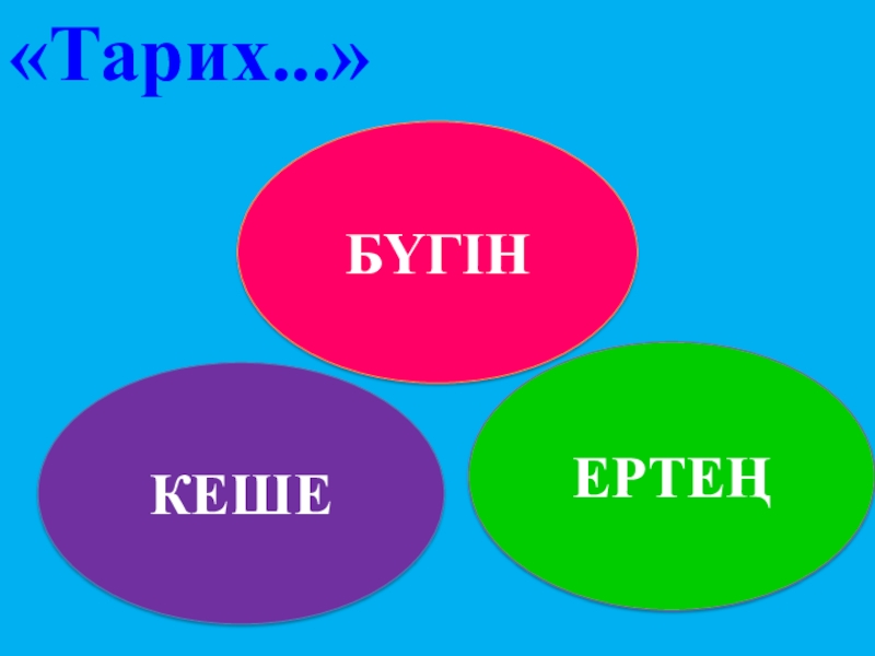 Сен не істейсің презентация