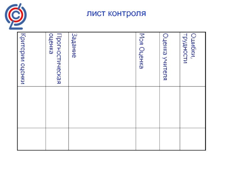 Лист контроля. Лист контроля для проекта. «Лист контроля работ» Toyota. Лист контроля для проекта пример.