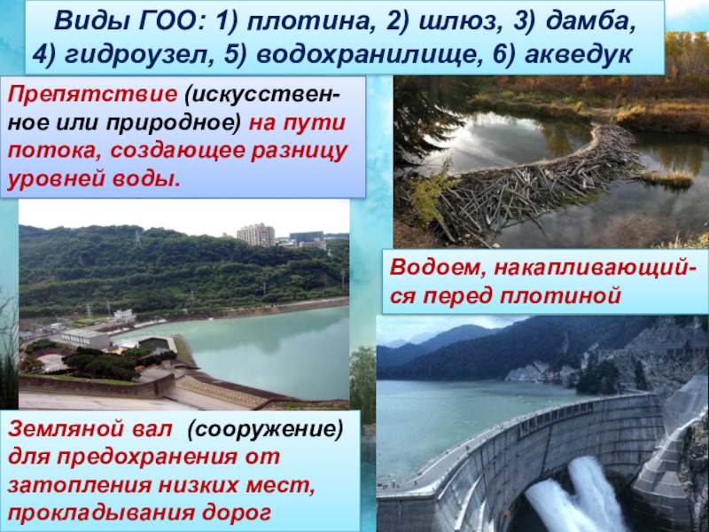 Дамб текст. Дамба и плотина отличия. Плотины и ГЭС разница. Что такое дамба определение. Плотины и водохранилища презентация.