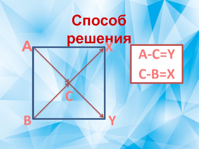 Квадратная математика