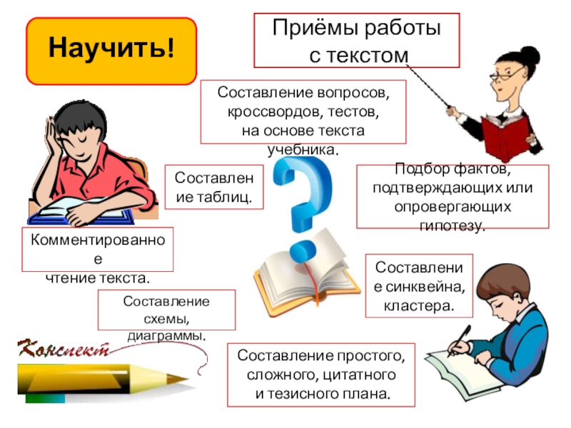 Методы работы с источником информации презентация