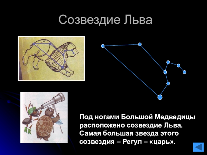 Созвездие льва окружающий мир 1 класс нарисовать