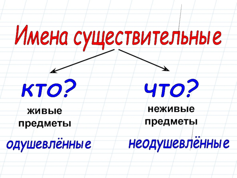 Изображение одушевленных предметов как одушевленных