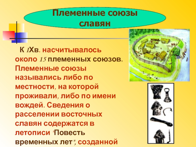 Племенной союз восточных славян ответ тест 6. 15 Племенных союзов славян. Племенные Союзы славян. Племенные Союзы. Союз славян.