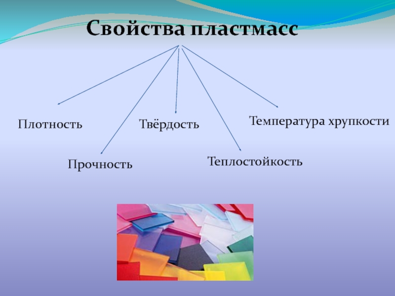 Пластмасса для дошкольников. Свойства пластмасс. Механические свойства пластмасс. Свойства пластика. Пластмасса свойства материала.