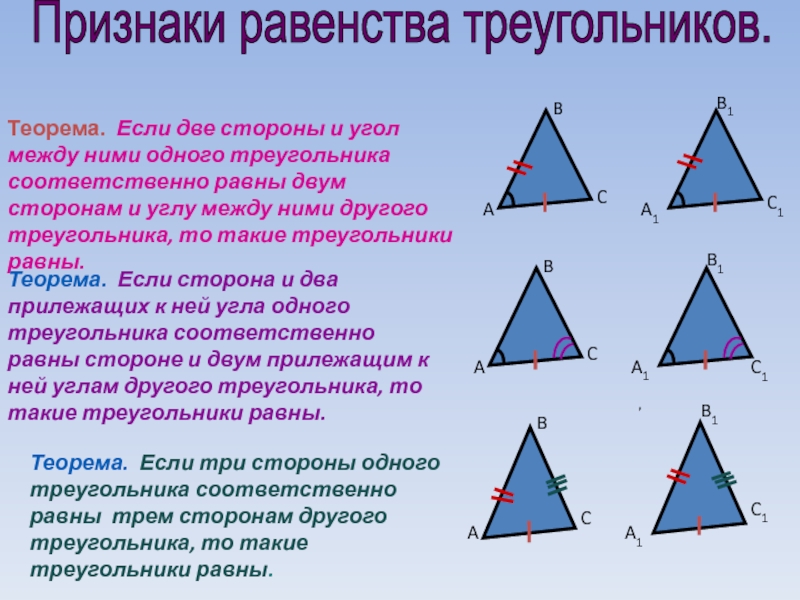 Повторение треугольники 8 класс презентация