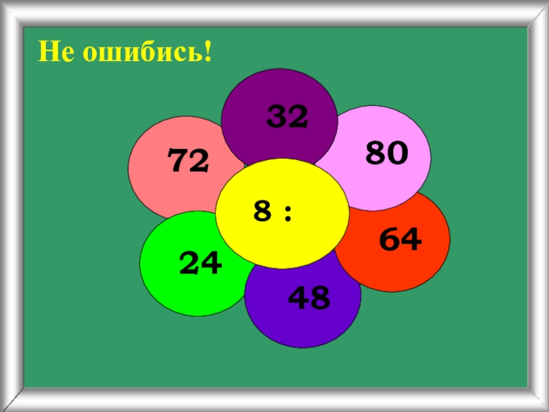 Умножение и деление на 8 3 класс презентация