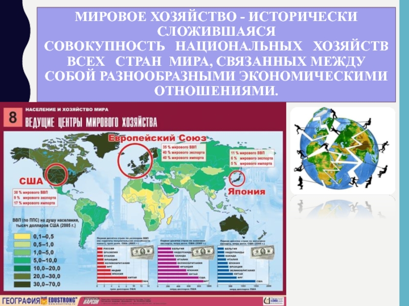 География мировой экономики 10 класс презентация