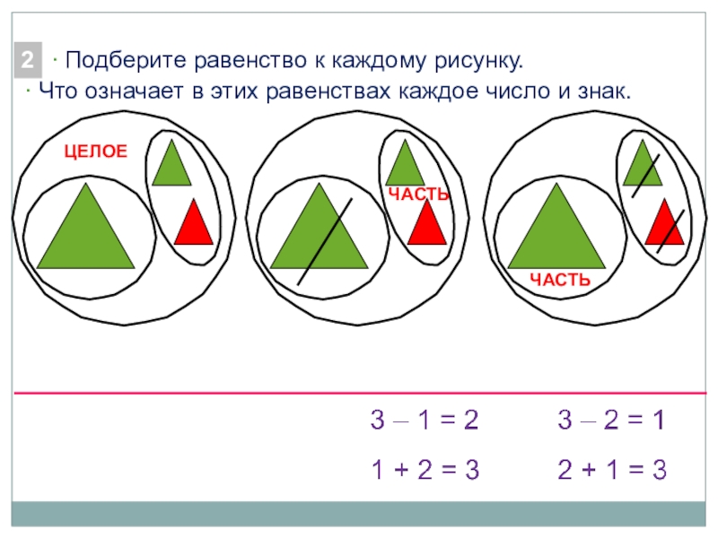 Равенство для каждого случая. Части и целое в равенстве. Части и целое в математике. Части целого математика. Целое и части 1 класс.