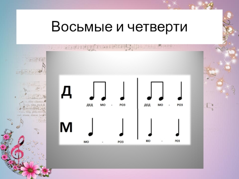 Четверть 8