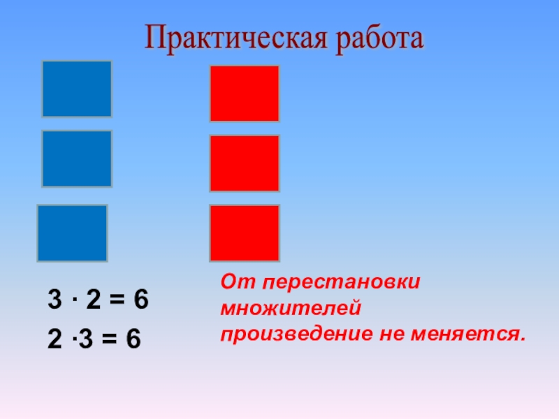 2 класс математика переместительное свойство умножения презентация