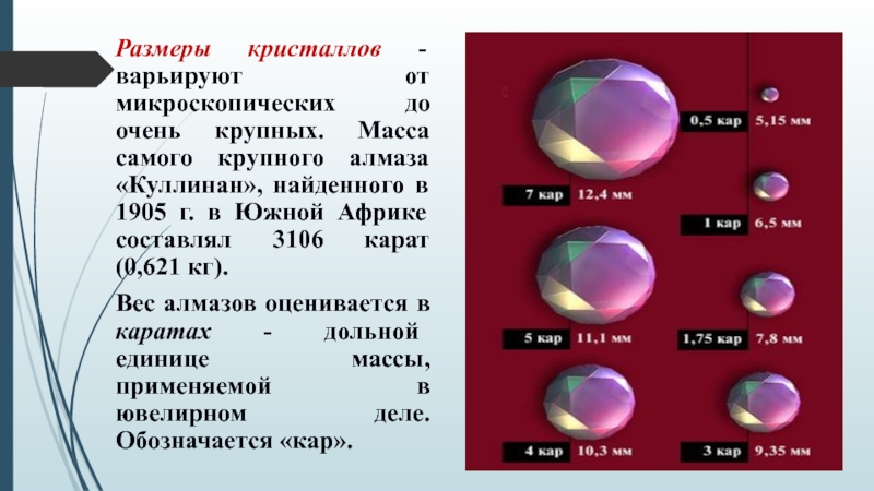 Вес самого. Размеры кристаллов. Размеры кристаллов Сваровски. Толщина кристалла. Как определить размер кристалла.