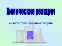 Презентация по химии по теме: Химические реакции