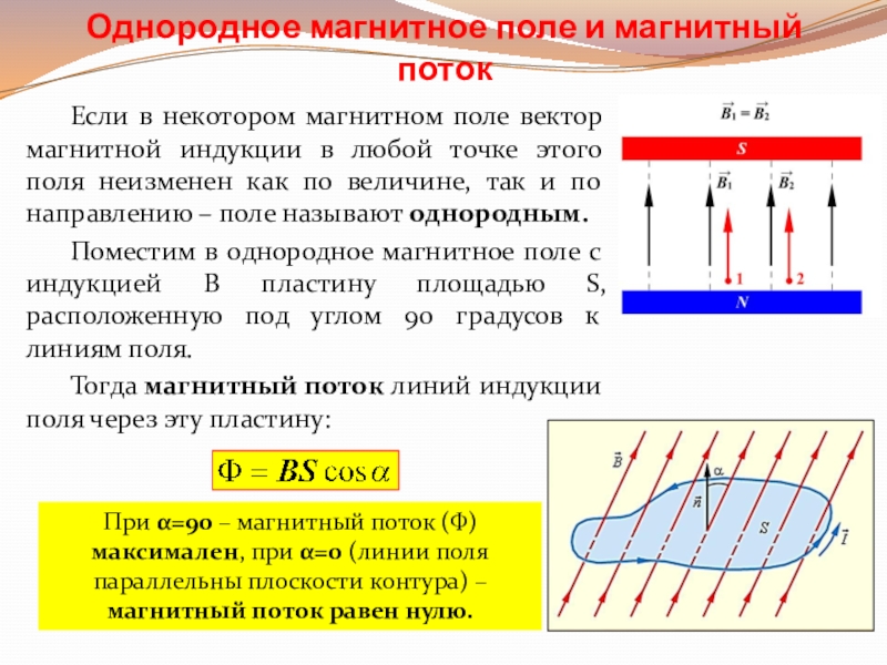 Магнитный поток однородного. Магнитная индукция однородного магнитного поля. Магнитное поле вектор магнитной индукции. Магнитный поток однородного магнитного поля. Магнитной индукции электромагнитного поля:.