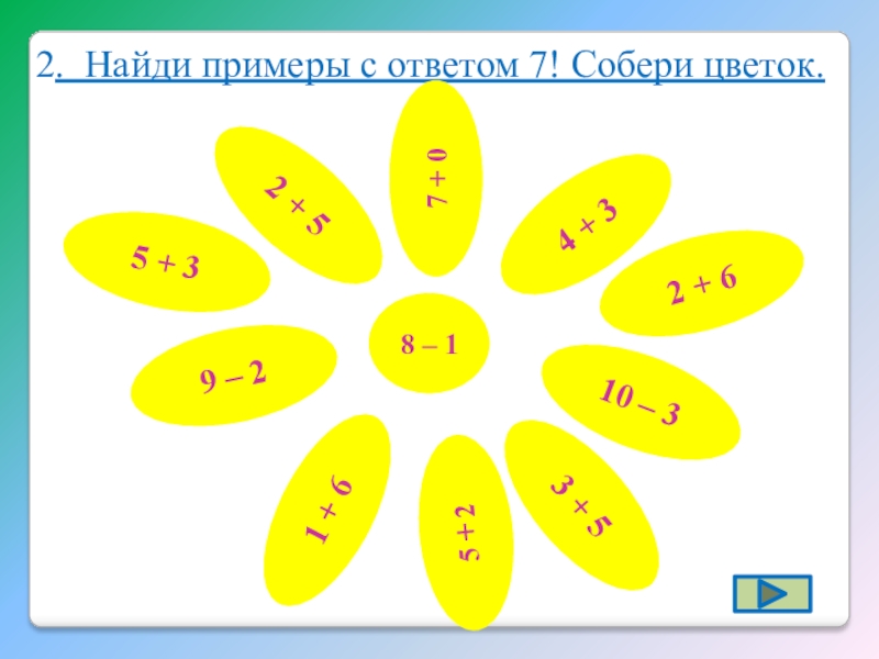 Примеры найди 1 4