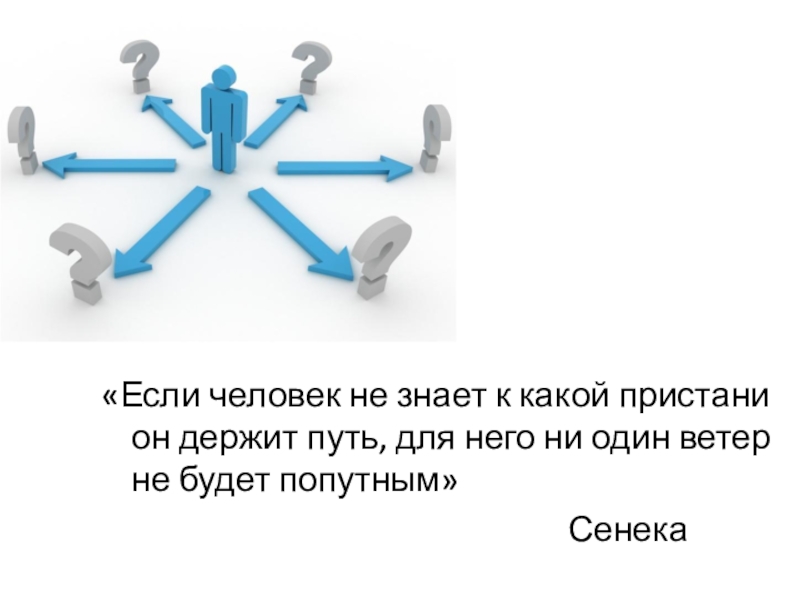 Сенека ни один ветер не будет попутным. Сенека когда человек не знает к какой Пристани он держит путь. Если не знаешь к какой Пристани держишь путь. Сенека попутный ветер.