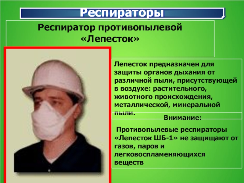 Шб лепесток. ШБ-1 лепесток-200. Респираторы ШБ-1 "лепесток-40". Противопыльные респираторы типа ШБ-1 "лепесток-5". Респиратор ШБ-1 лепесток-200.