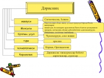 Презентация по математике на тему Сиғимчанлиқ. Һәжим 3класс