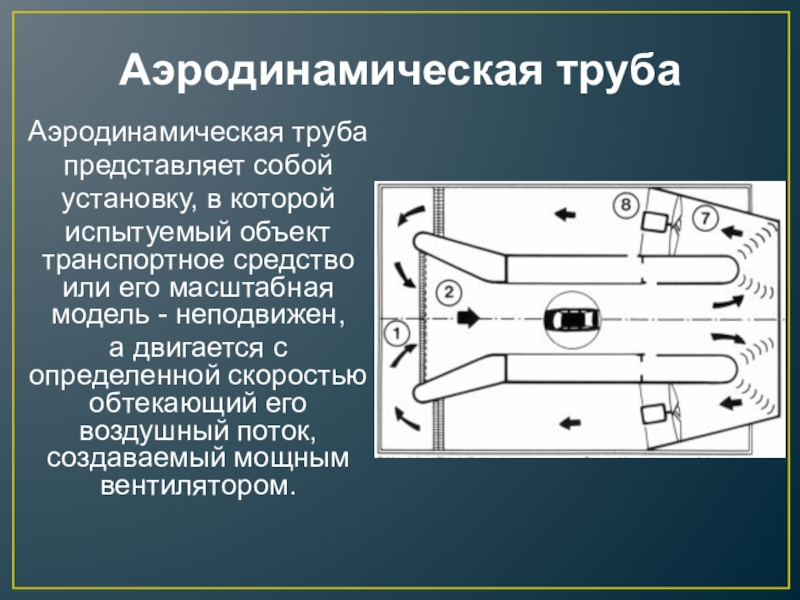 Проект аэродинамическая труба