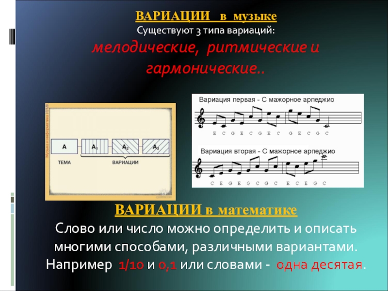 Направление в музыке 5 вторая ь. Вариация в Музыке примеры. Варьирование в Музыке примеры. Вариационная форма в Музыке. Вариации в Музыке примеры для детей.