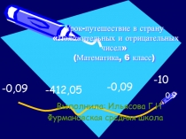 Открытый урок на тему: Сложение положительных и отрицательных чисел
